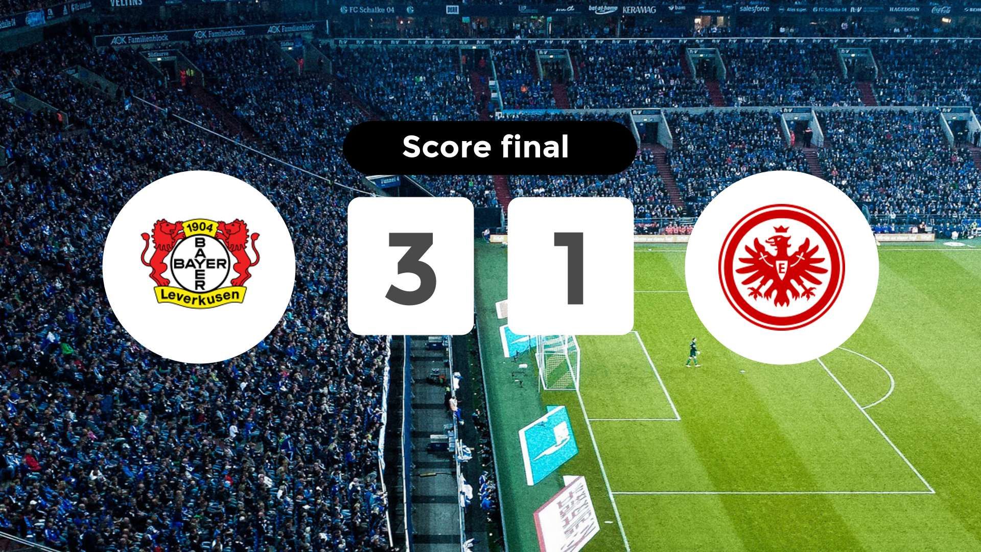 Résumé du match Bayer 04 Leverkusen vs Eintracht Frankfurt du 12 ...